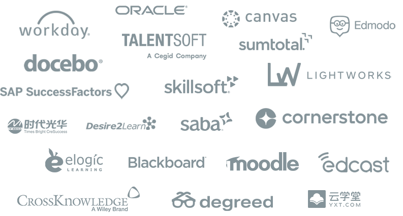 Integrations